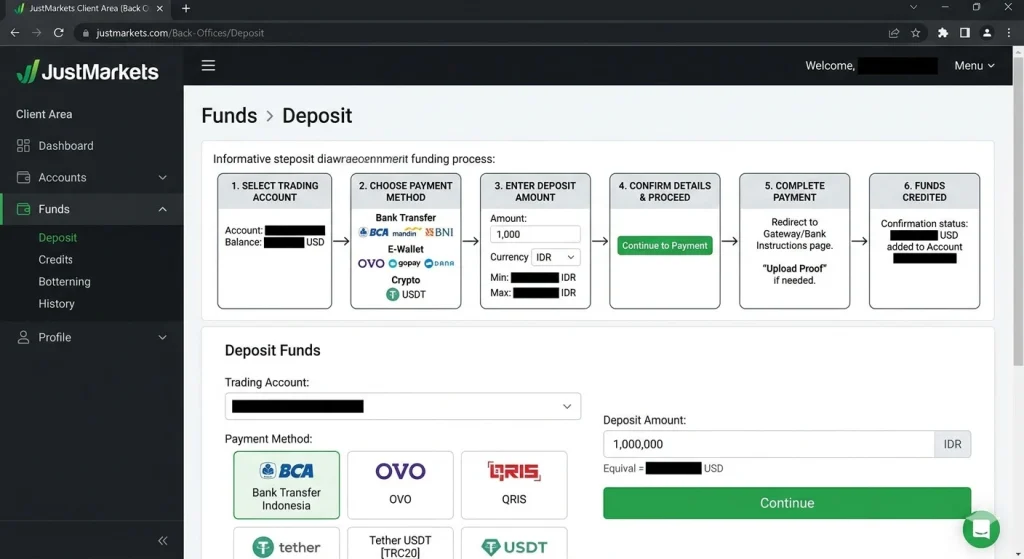 Step by step guide to fund JustMarkets account