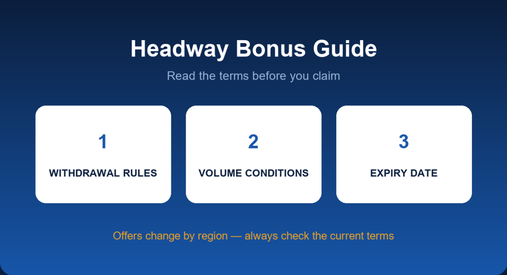 Headway bonus guide: withdrawal rules, volume conditions and expiry to check