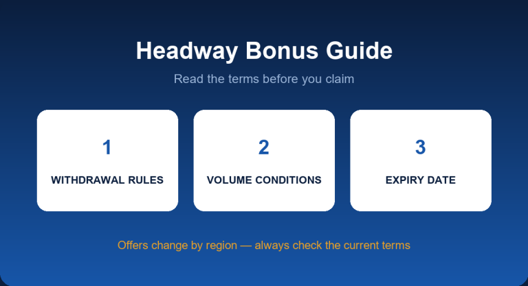Headway bonus guide: withdrawal rules, volume conditions and expiry to check