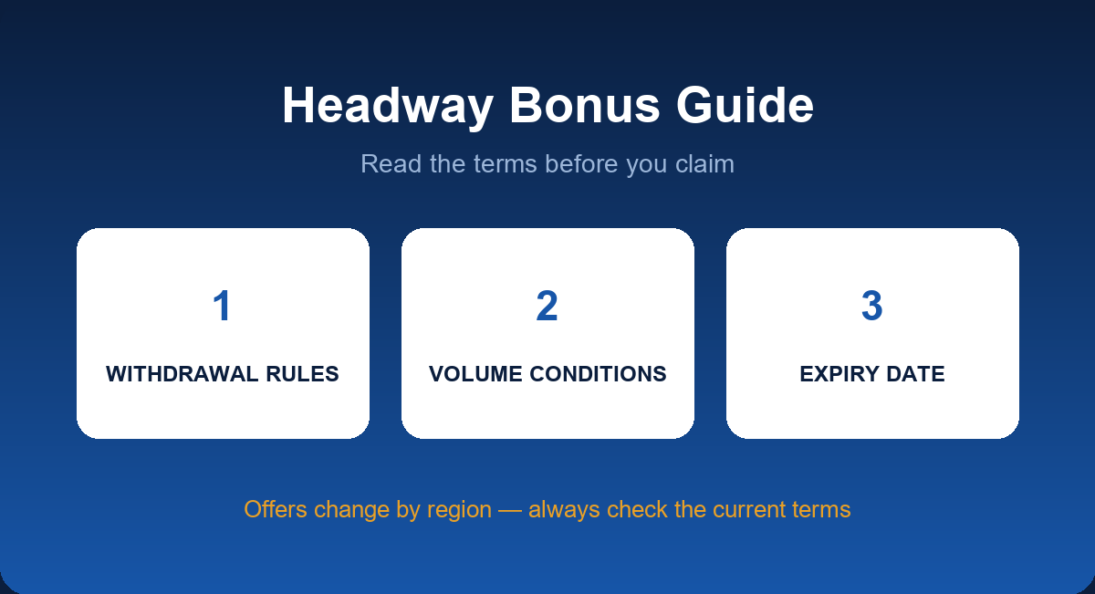 Headway bonus guide: withdrawal rules, volume conditions and expiry to check