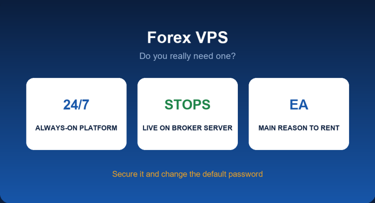 Forex VPS guide: when you need a virtual server for MT4, MT5 and EAs